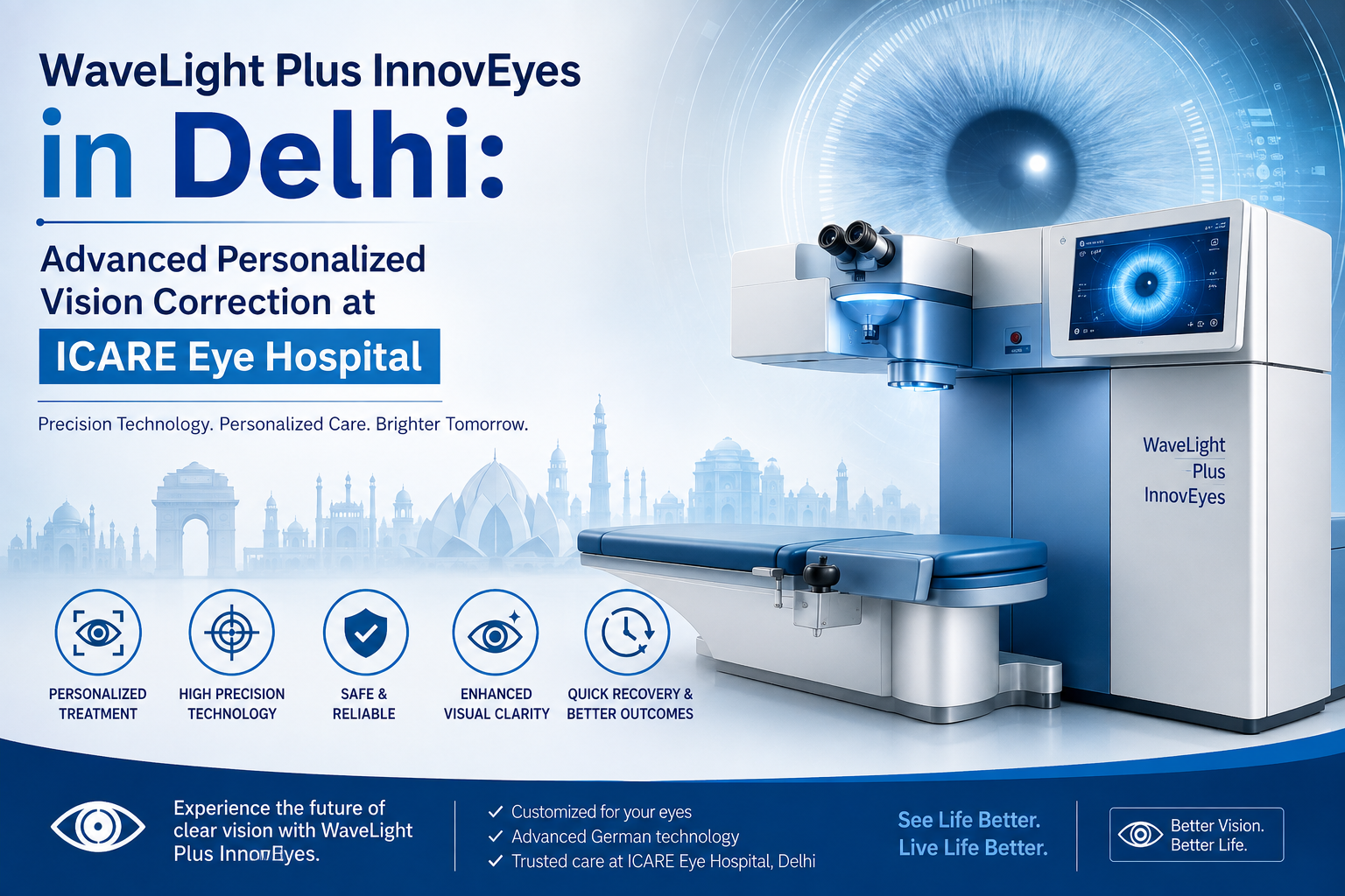 WaveLight Plus InnovEyes in Delhi: Advanced Personalized Vision Correction at ICARE Eye Hospital